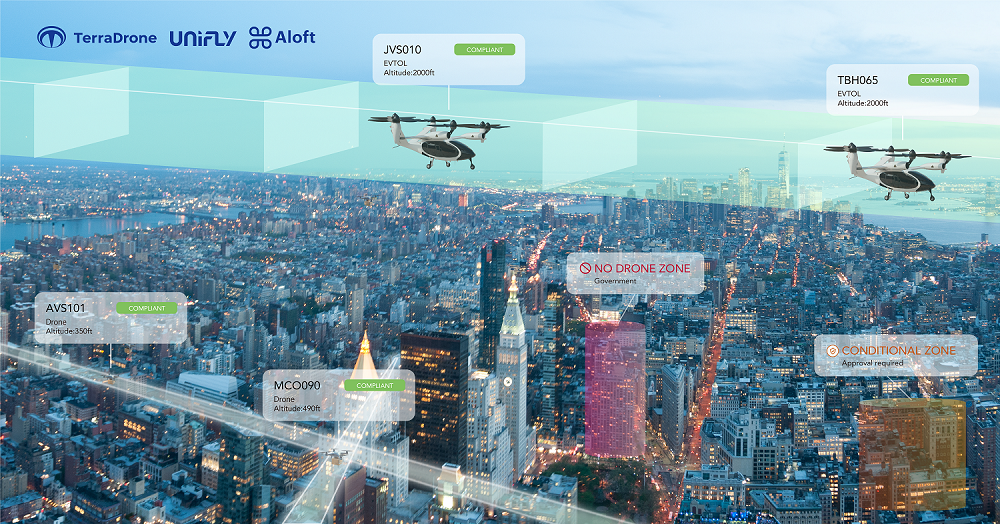 Terra Drone, Unifly, dan Aloft Technologies Meluncurkan Pengembangan UTM untuk  Advanced Air Mobility (AAM) yang Menargetkan Pasar Global